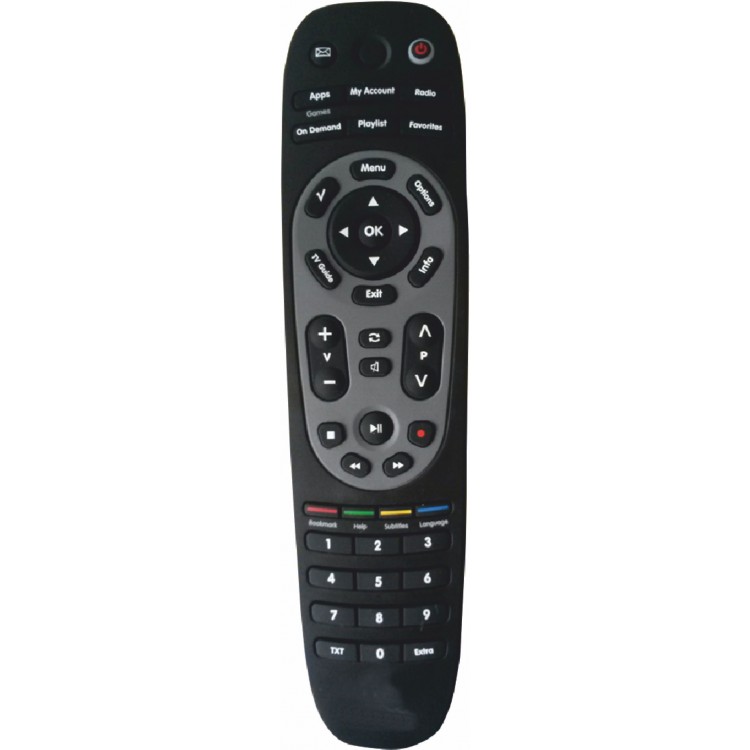 ΤΗΛΕΧΕΙΡΙΣΤΗΡΙA ΤΥΠΟΥ ORIGINAL ΝΟVA TV new