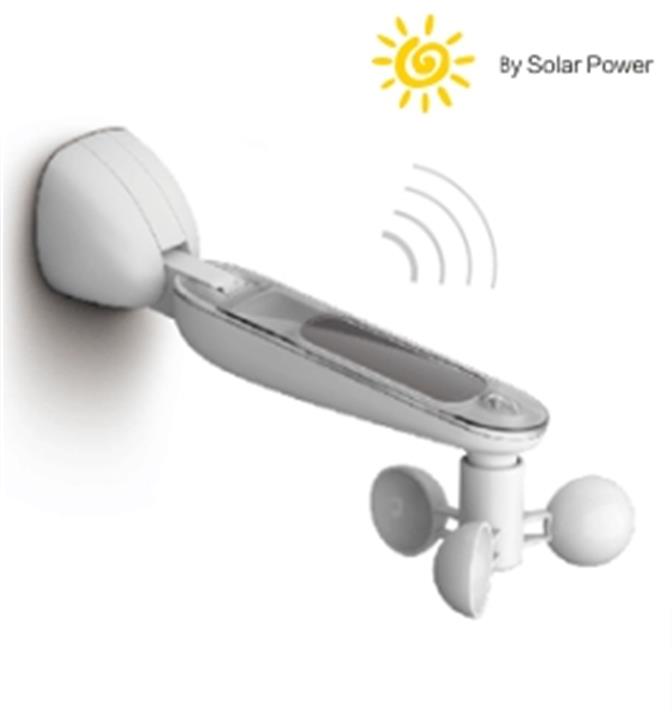 Profelmnet RR11 - Ανεμοδούρι για Ήλιο-Βροχή-Αέρα