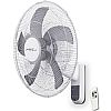 Ανεμιστήρας Τοίχου 15833R 18