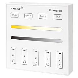 EuroSpot Επιτοίχιο RF 2.4GHz 2in1 Τηλεχειριστήριο