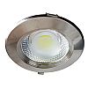 Φωτιστικό Inox Led COB στρογγυλό 15watt Ψυχρό λευκό 