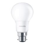 CorePro LEDbulb ND FR