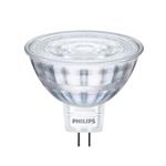 Corepro LEDspot ND