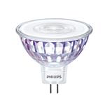 Corepro LEDspot ND